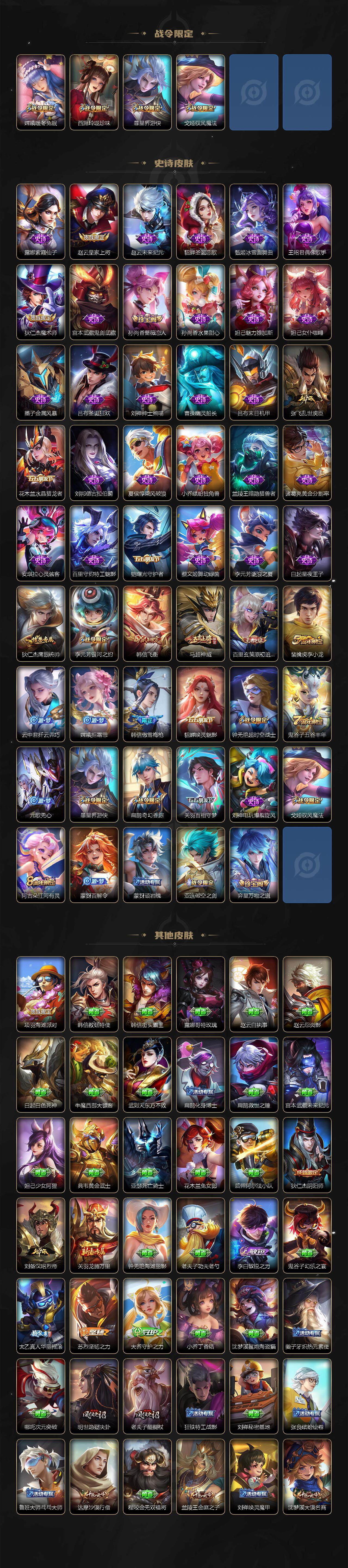 WZLFY3236225王者荣耀账号详情图3