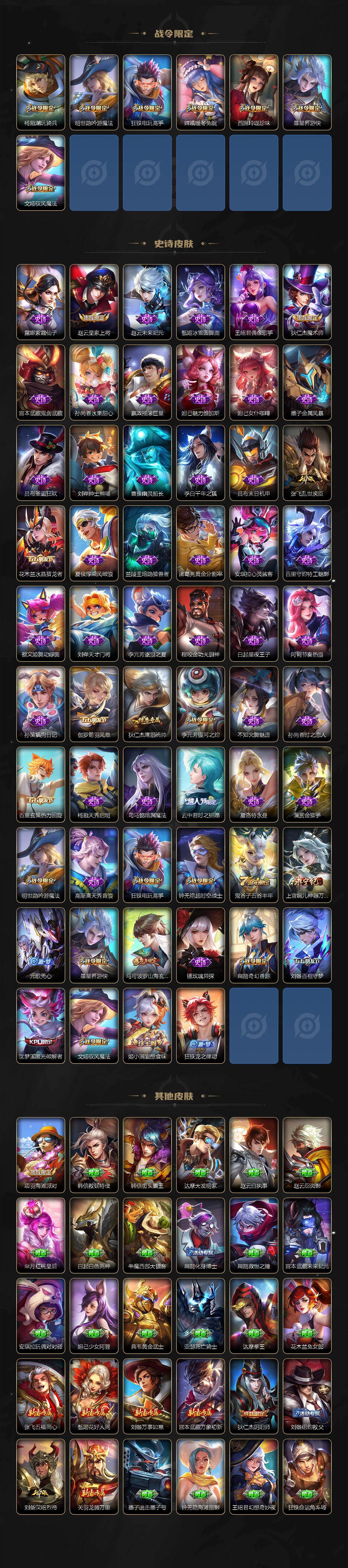 WZ0349233王者荣耀账号详情图3