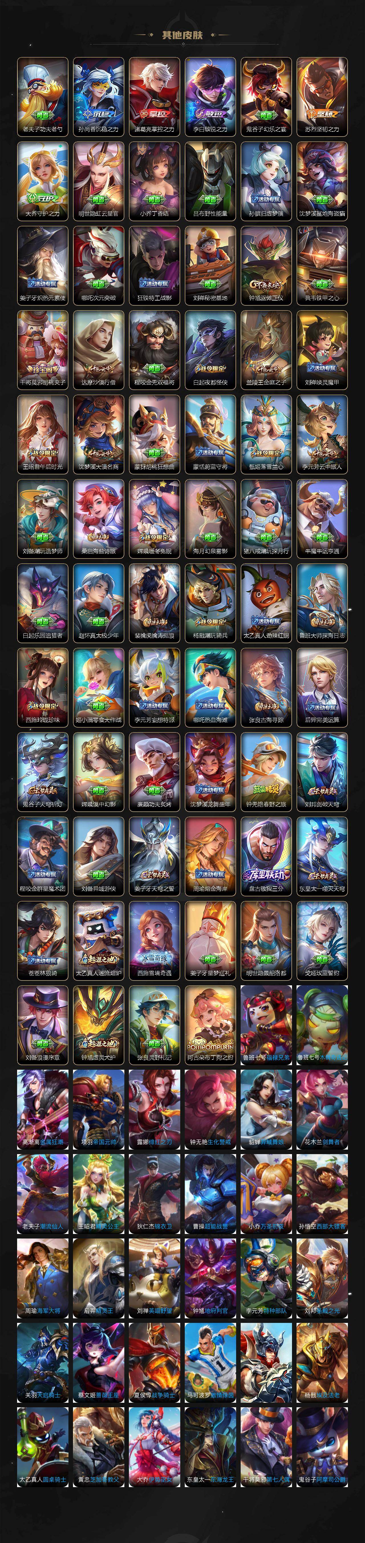 WZ0349233王者荣耀账号详情图4