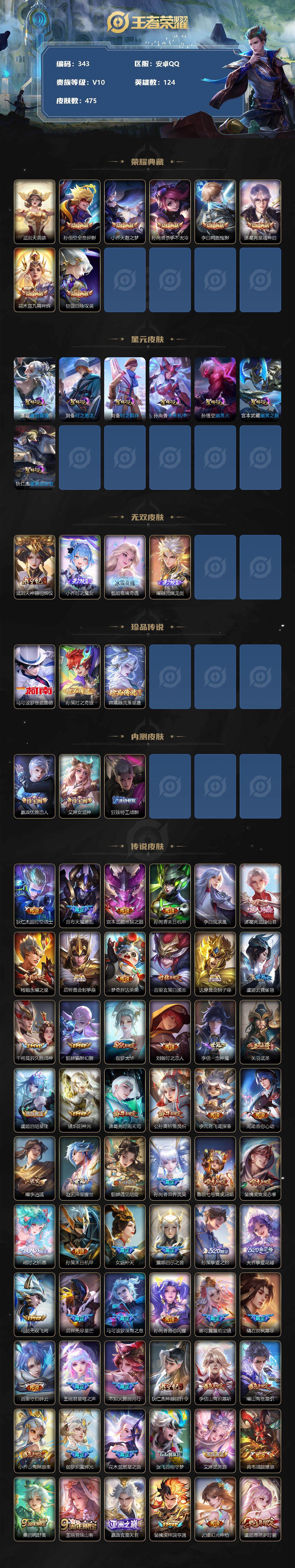 WZLFY3236831王者荣耀账号详情图2