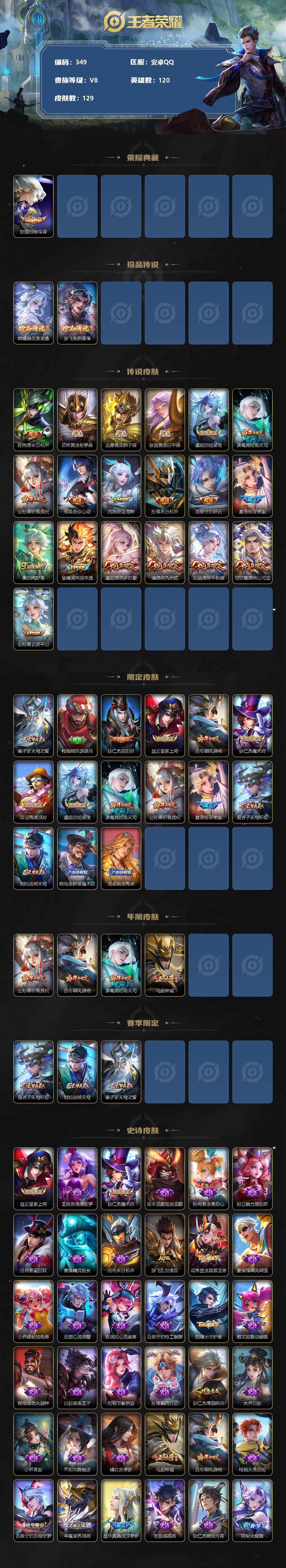 WZLFY3237033王者荣耀账号详情图2