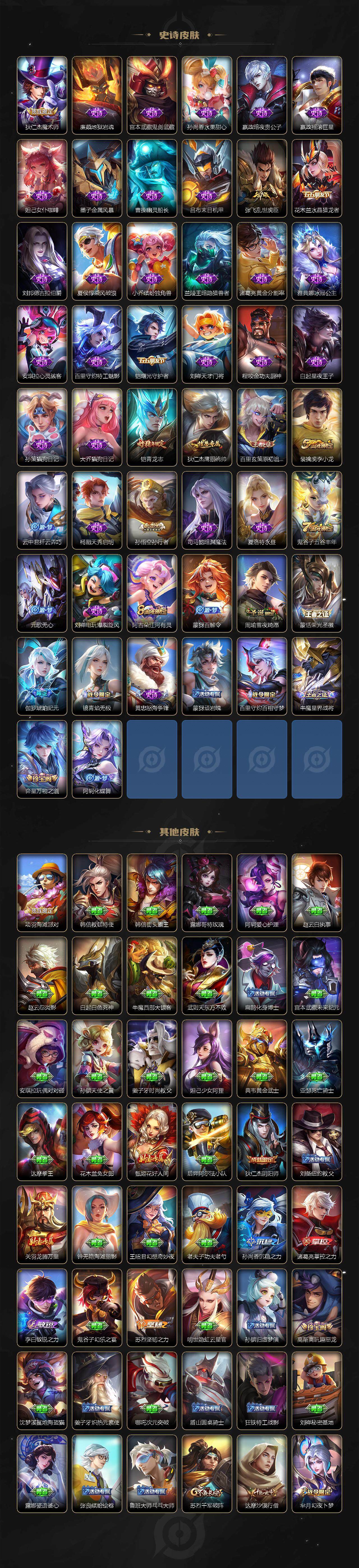 WZLFY3237319王者荣耀账号详情图3