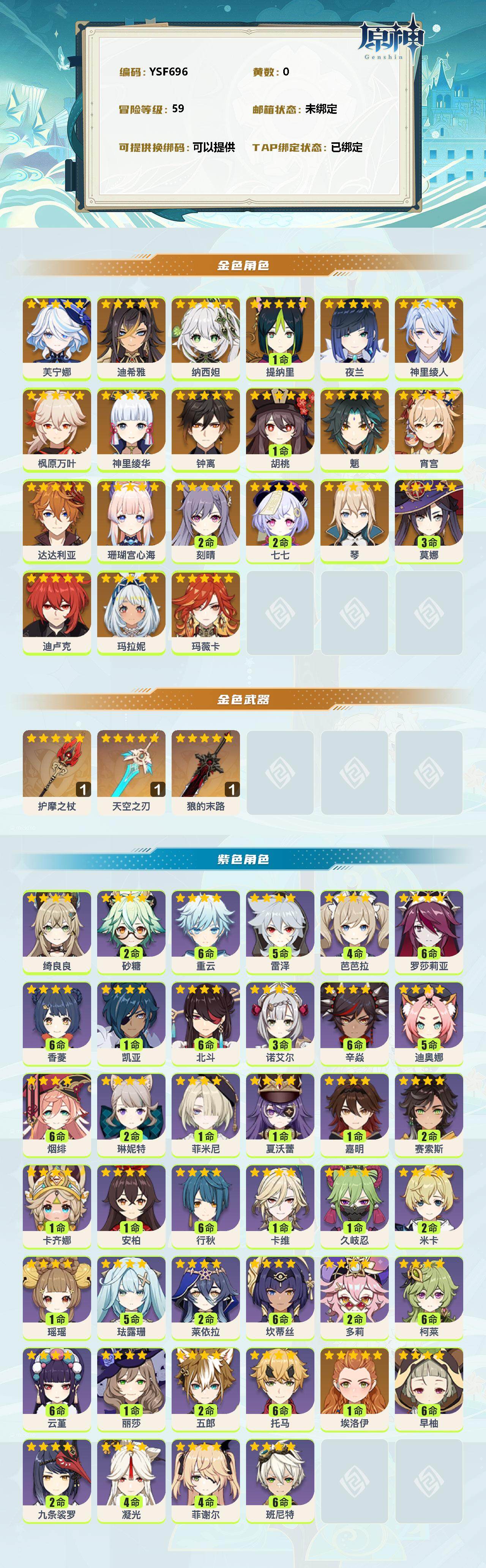 原神账号官服 天空岛【YSF696】59级/男主/23个五星角色/0命芙宁娜/0命迪希雅/0命纳西妲/1命提纳里/0命夜兰/0命神里绫人/0命枫原万叶/0命神里绫华/0命钟离/1命胡桃/0命魈/0命宵宫/0命达达利亚/