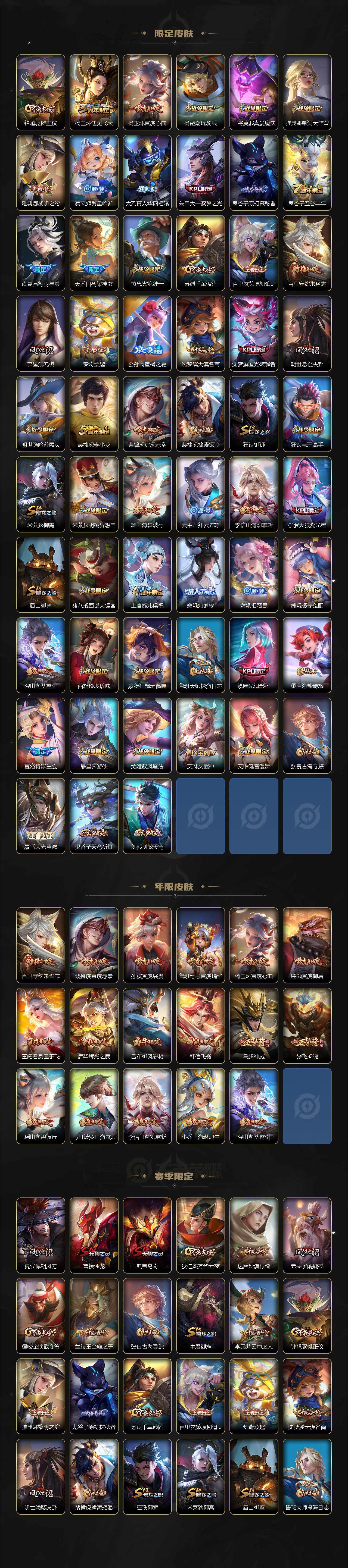 WZ0349235王者荣耀账号详情图3