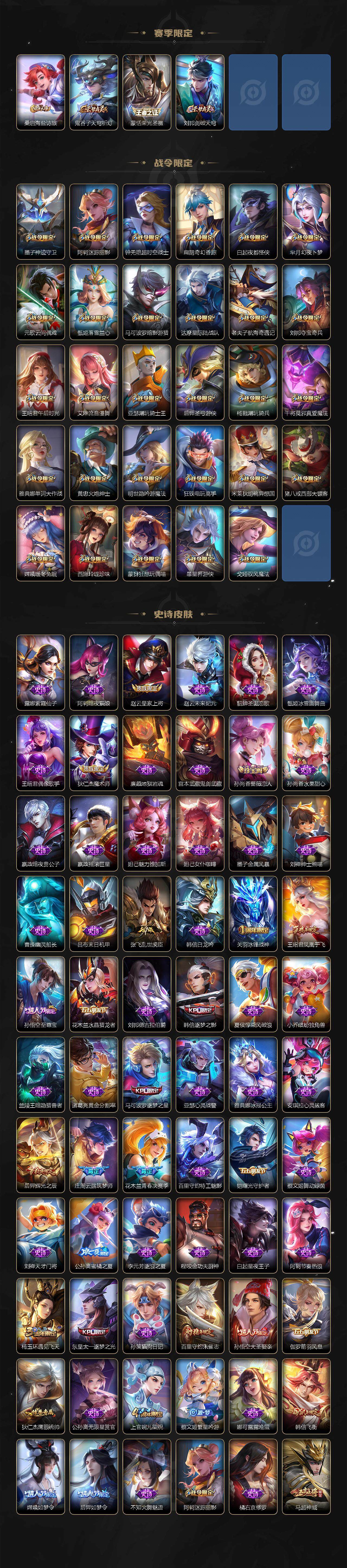 WZ0349235王者荣耀账号详情图4