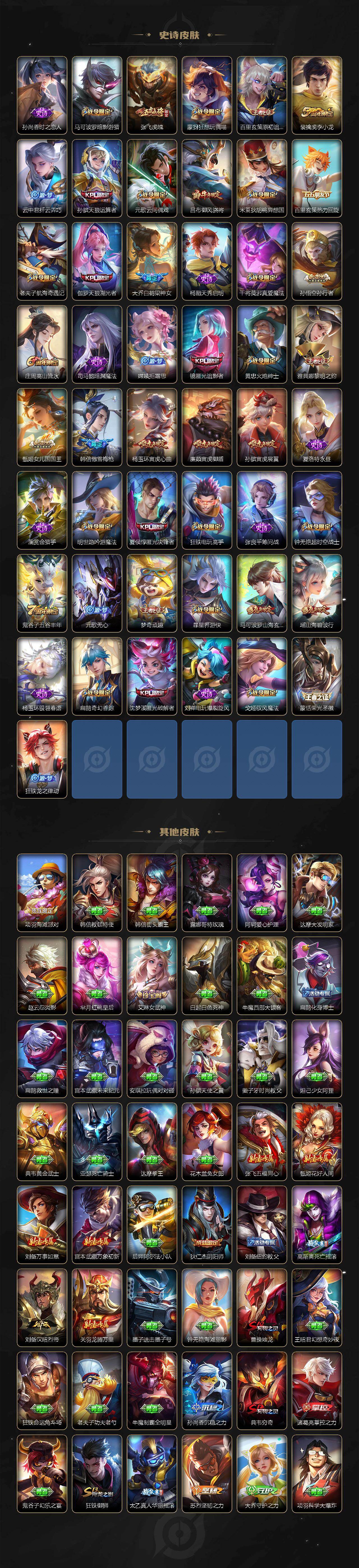 WZ0349235王者荣耀账号详情图5