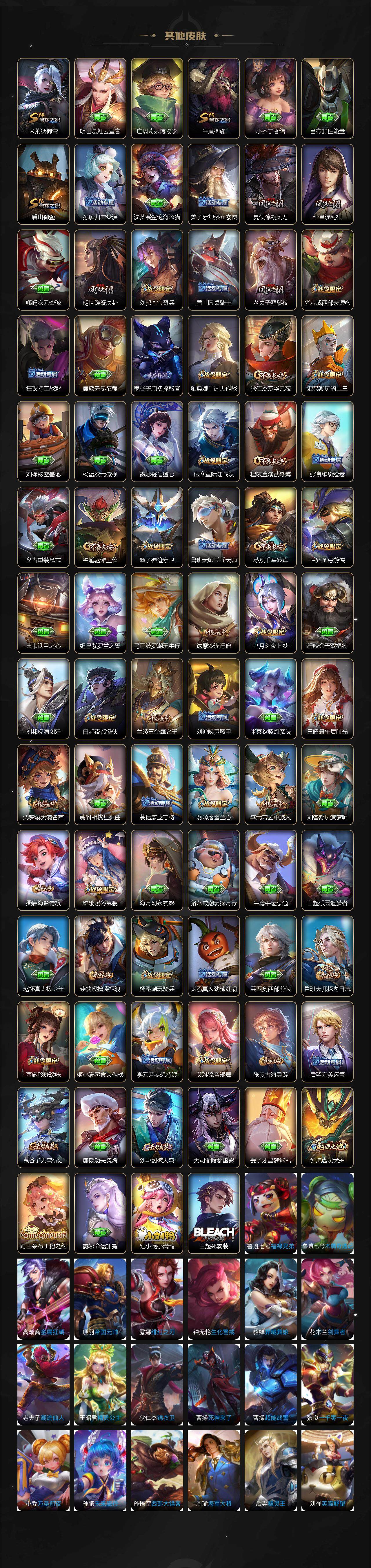 WZ0349235王者荣耀账号详情图6