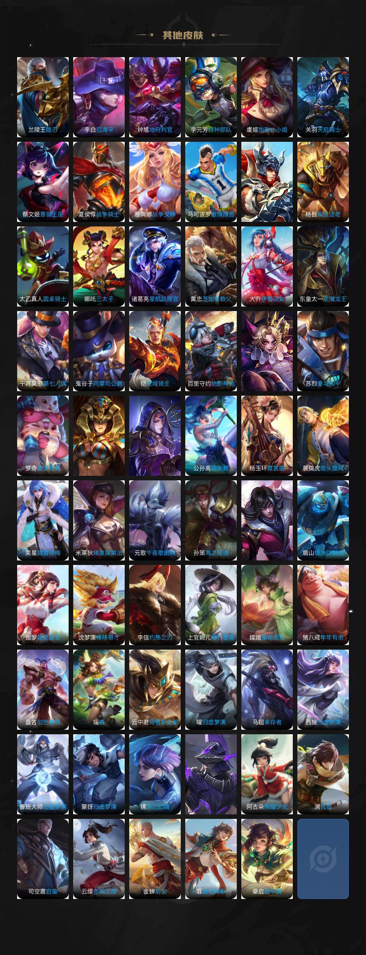 WZ0349235王者荣耀账号详情图7