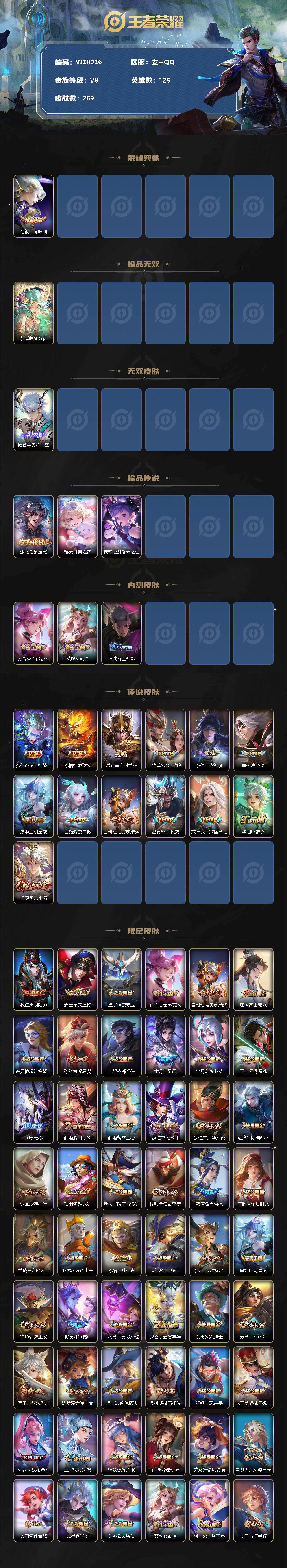 WZ0349237王者荣耀账号详情图2