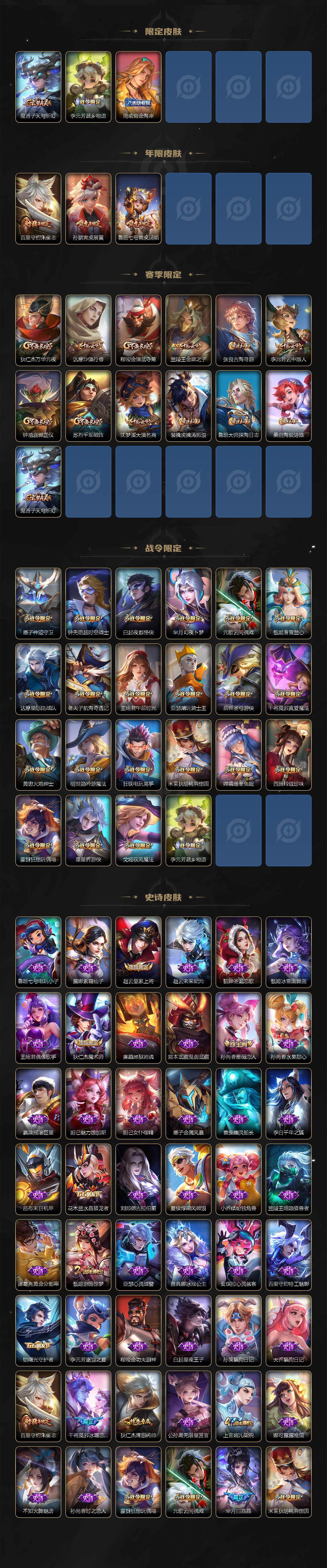 WZ0349237王者荣耀账号详情图3