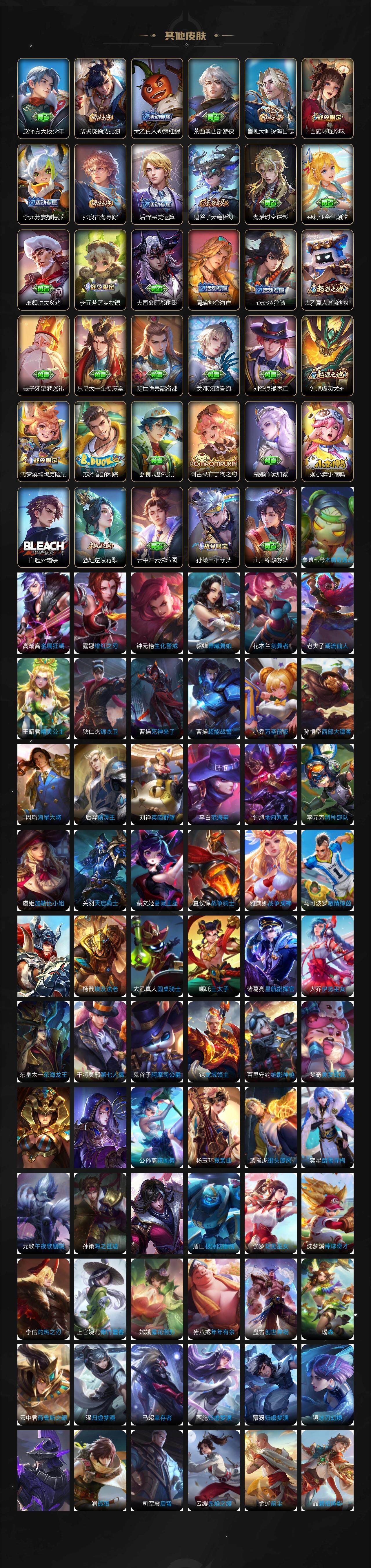 WZ0349237王者荣耀账号详情图5