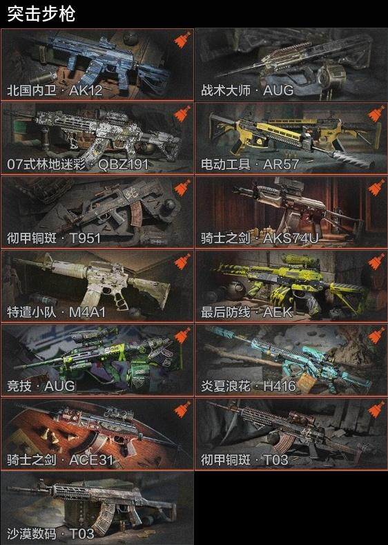 AQZY34882暗区突围账号详情图7 AQZY34882暗区突围账号详情图7