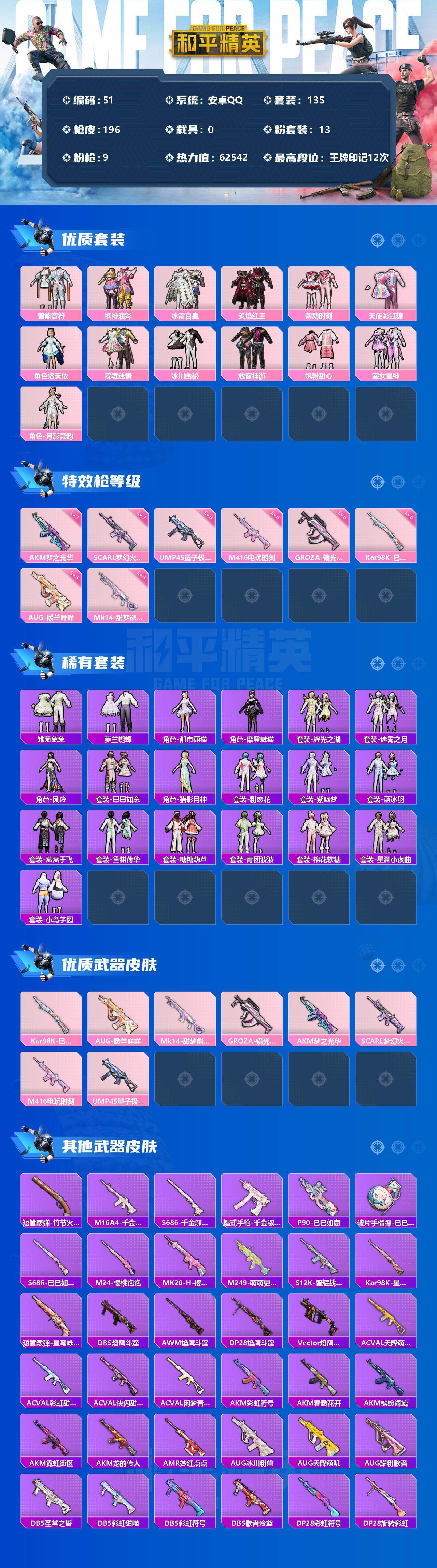 HPLFY3308341和平精英账号详情图2