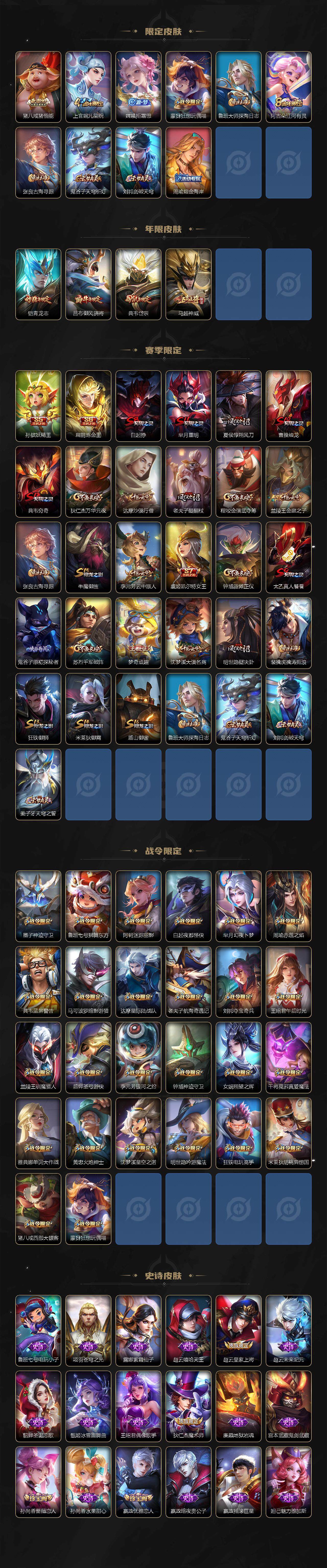WZLFY3238688王者荣耀账号详情图3