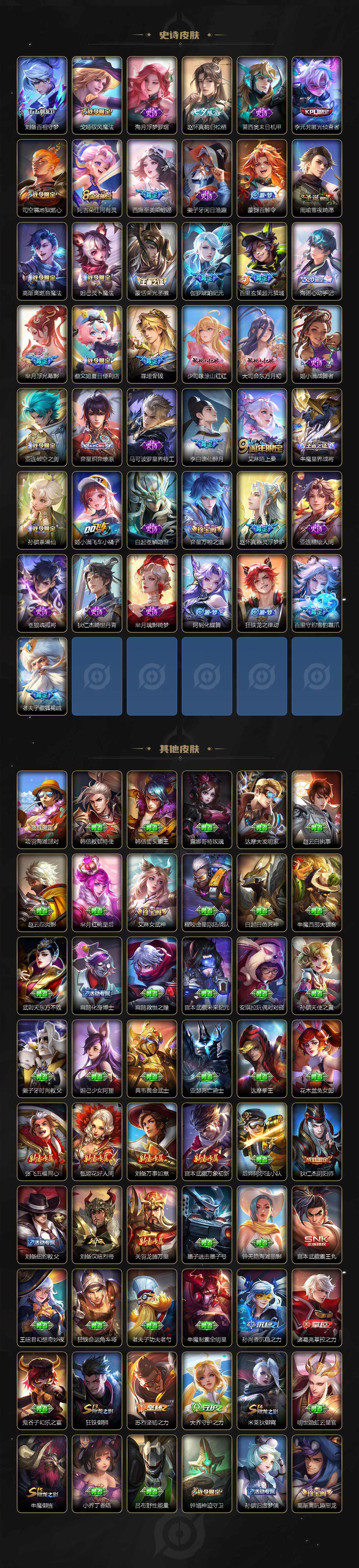 WZJM3242276王者荣耀账号详情图6