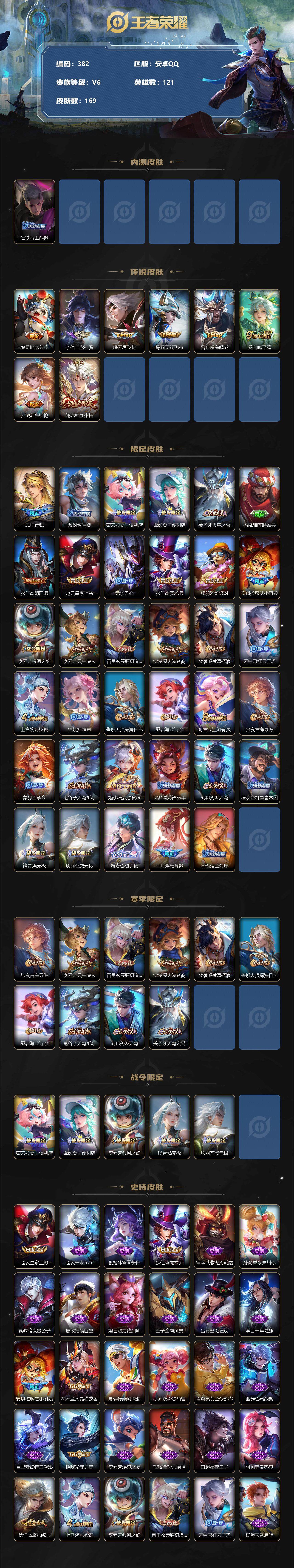 WZLFY3239031王者荣耀账号详情图2