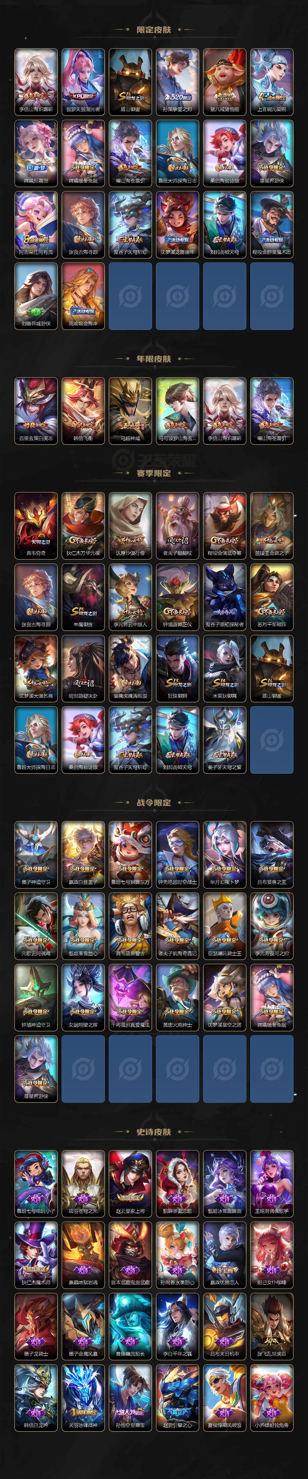 WZLFY3239454王者荣耀账号详情图3