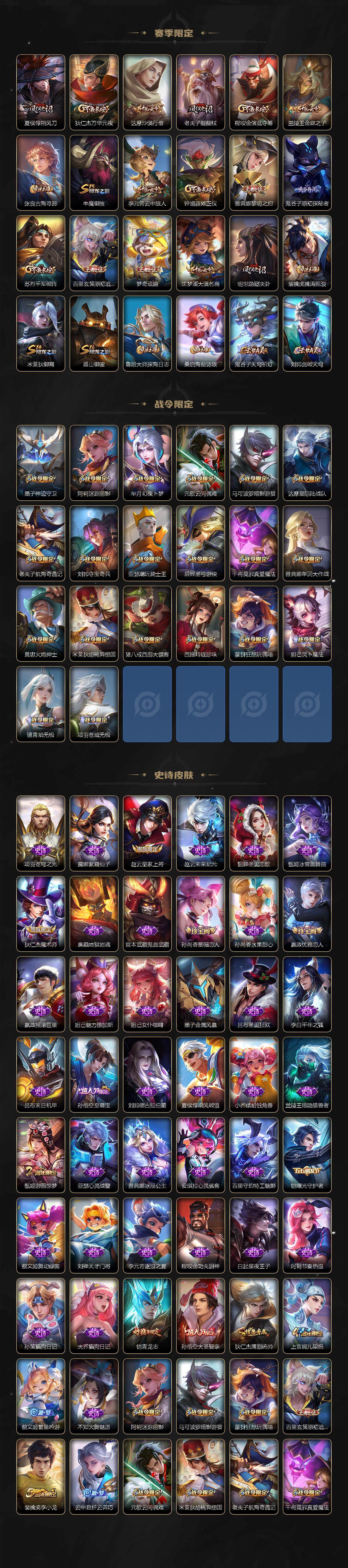 WZLFY3239526王者荣耀账号详情图3