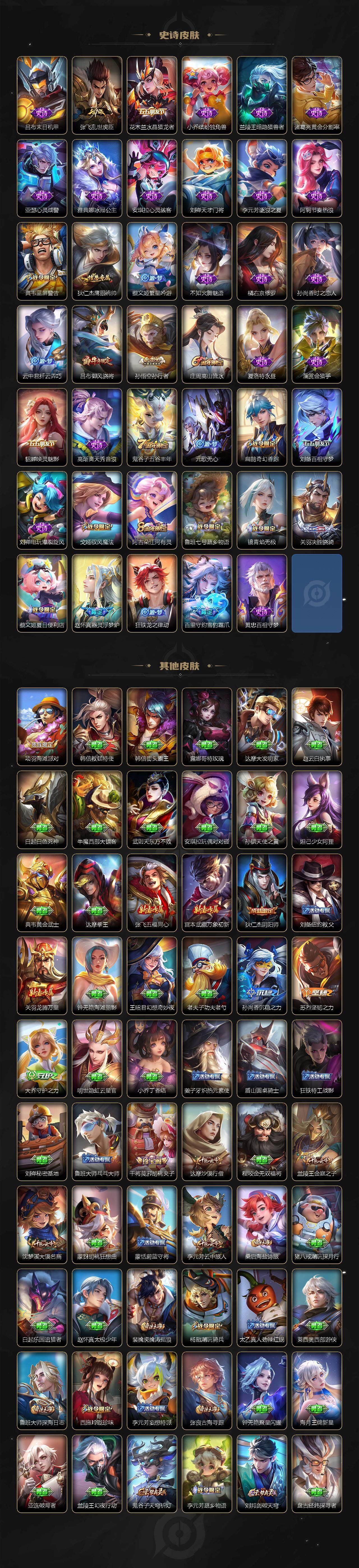 WZCMW3287653王者荣耀账号详情图3