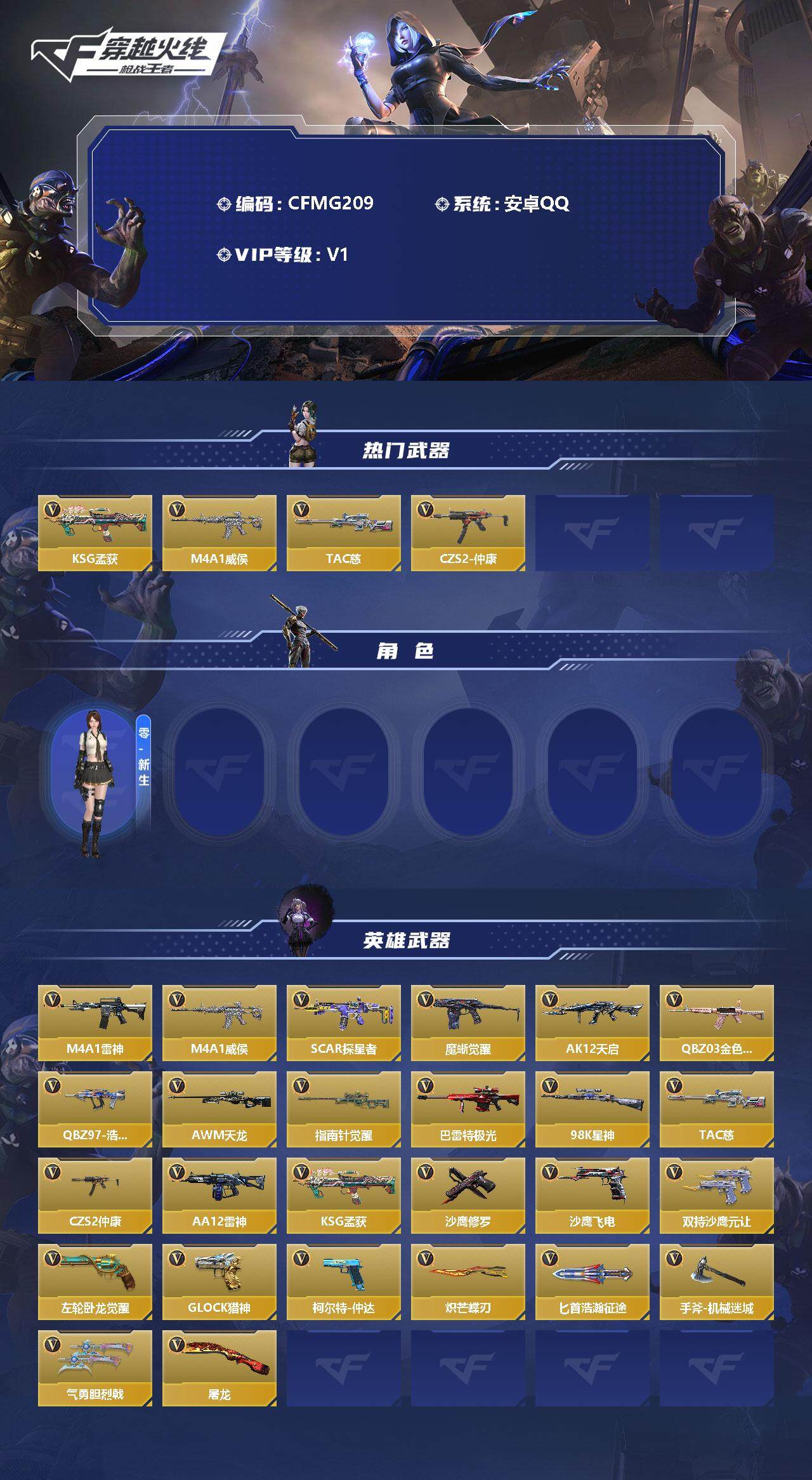 CFMEY343068枪战王者账号详情图2