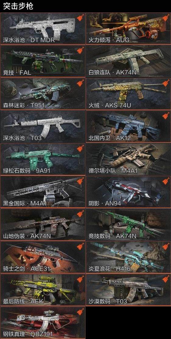 AQZY34902暗区突围账号详情图7