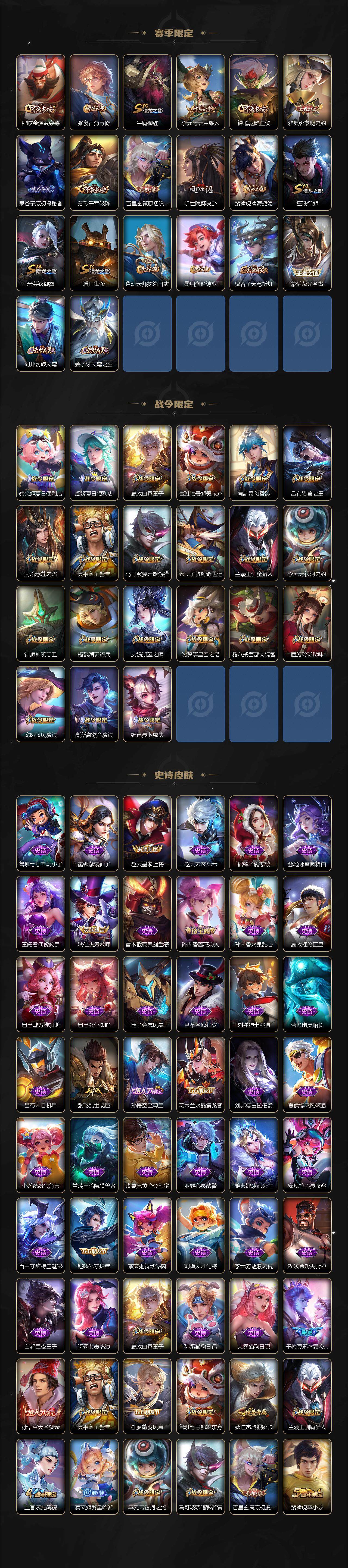 WZLFY3238942王者荣耀账号详情图3
