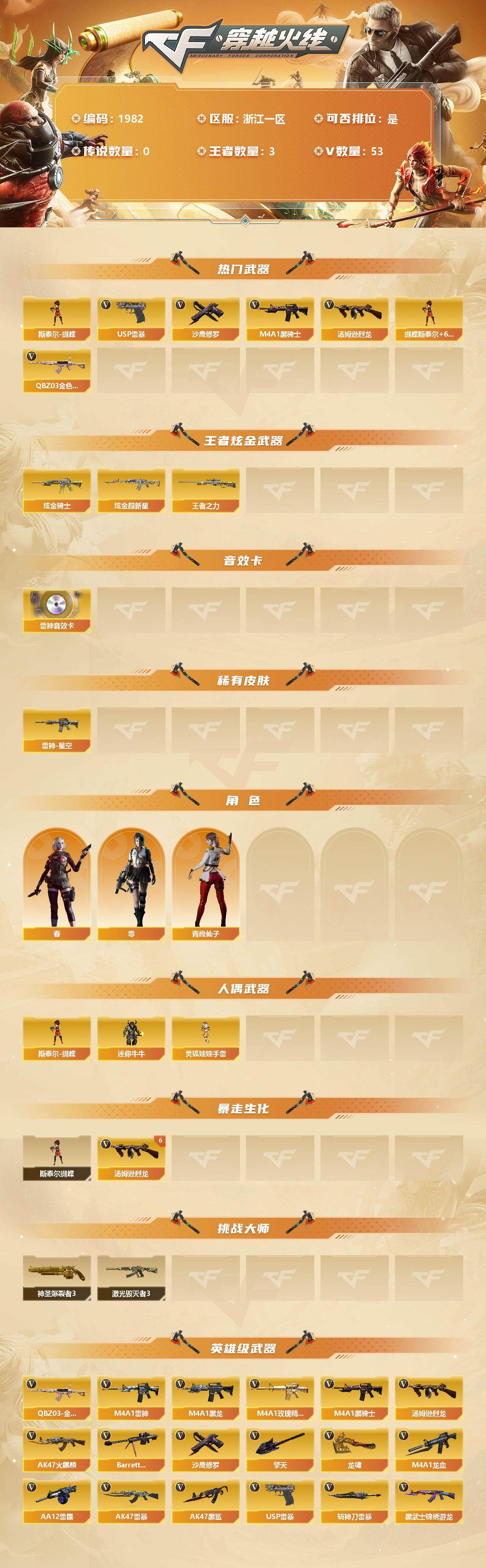 CFLX322256穿越火线账号详情图2