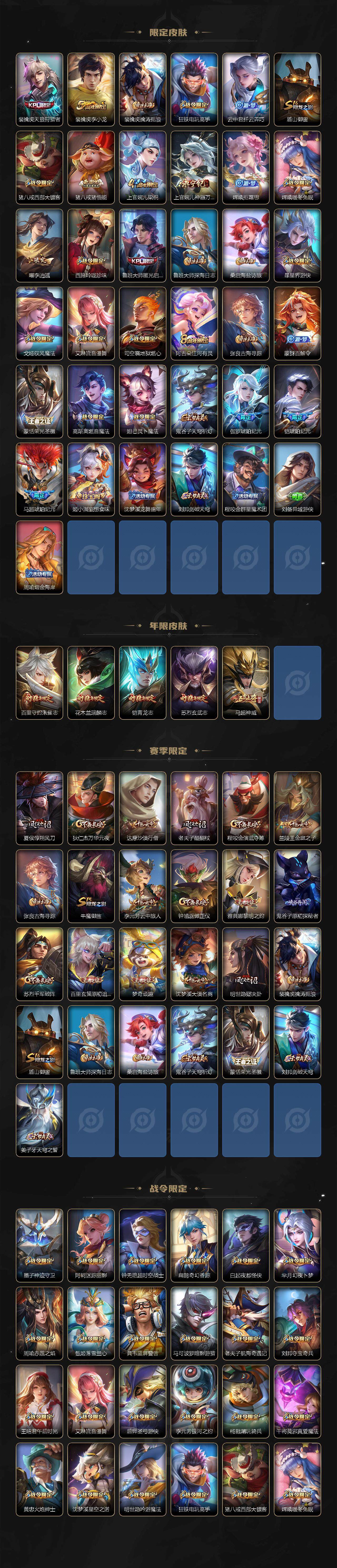 WZEY3239877王者荣耀账号详情图3