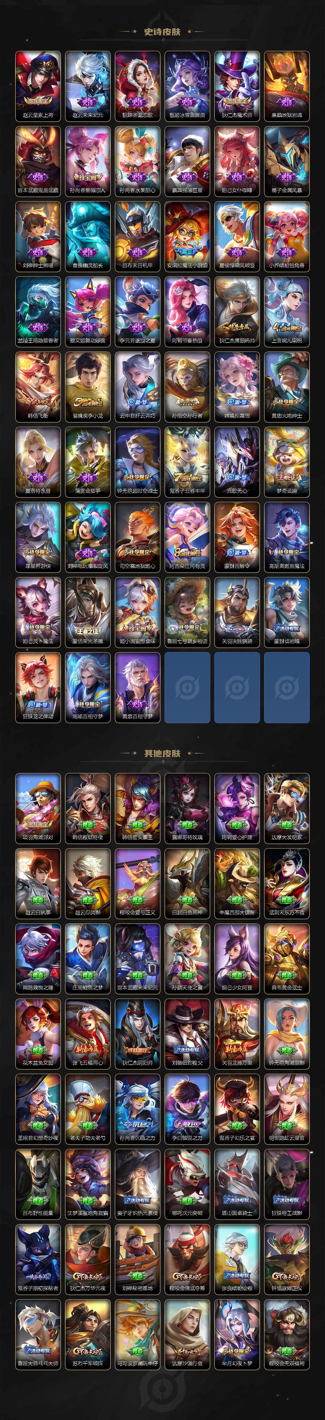 WZCMW3247036王者荣耀账号详情图3