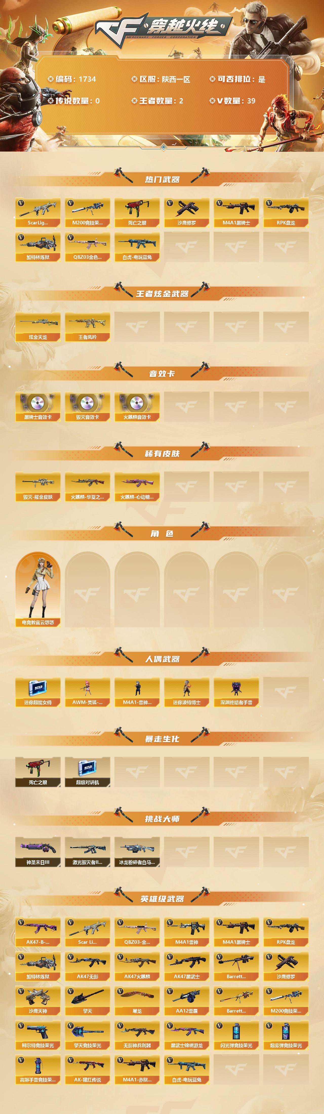CFSSW322359穿越火线账号详情图2