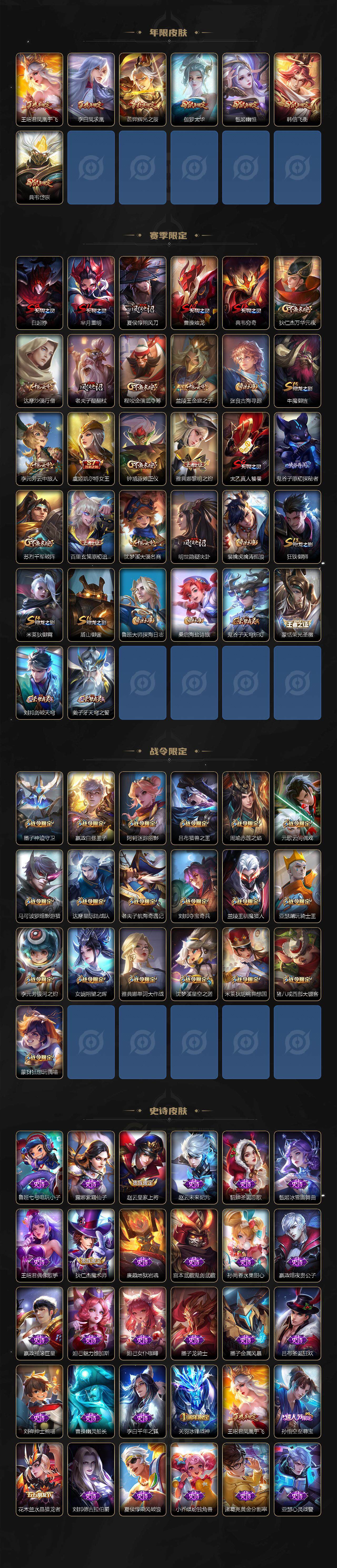 WZCMW3287658王者荣耀账号详情图3