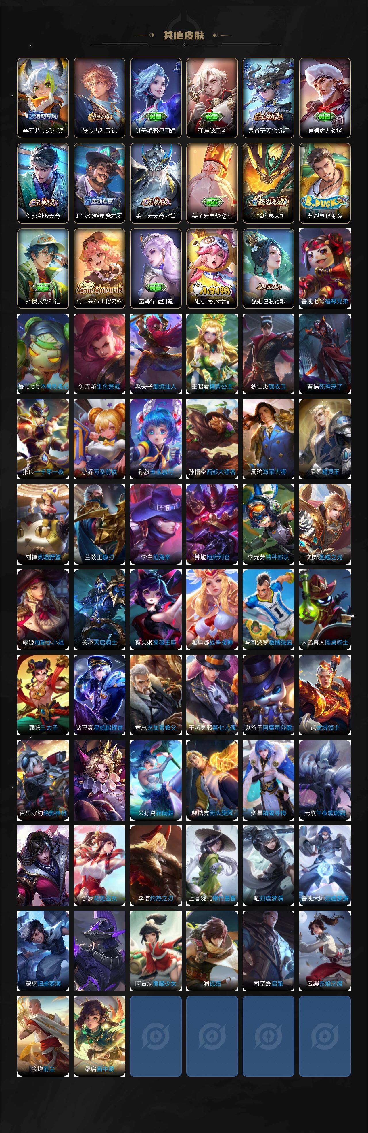 WZCMW3287651王者荣耀账号详情图5