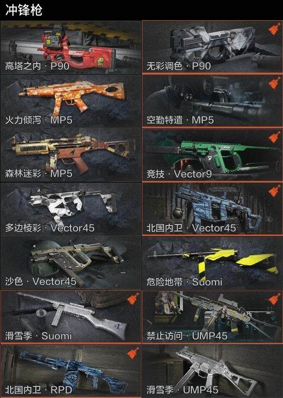 AQQM35433暗区突围账号详情图12 AQQM35433暗区突围账号详情图12