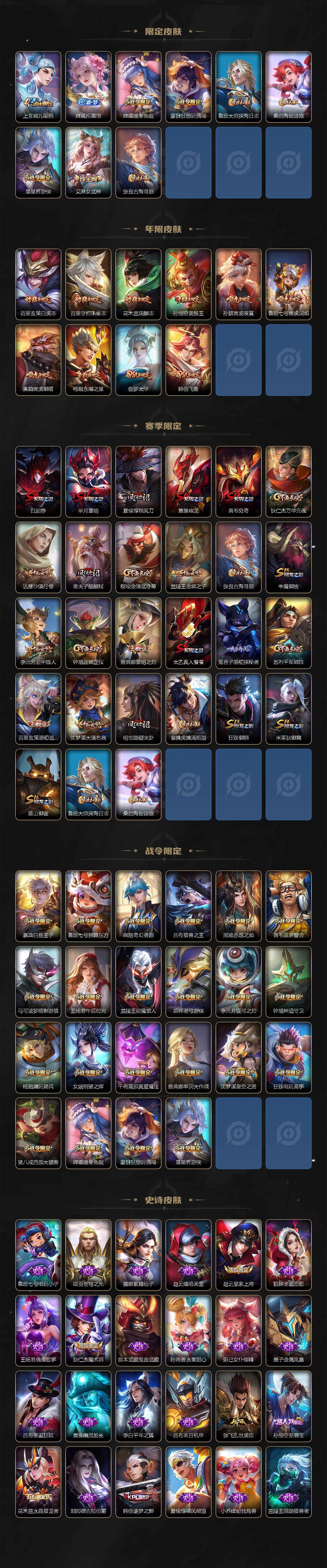 WZLFY3240522王者荣耀账号详情图3