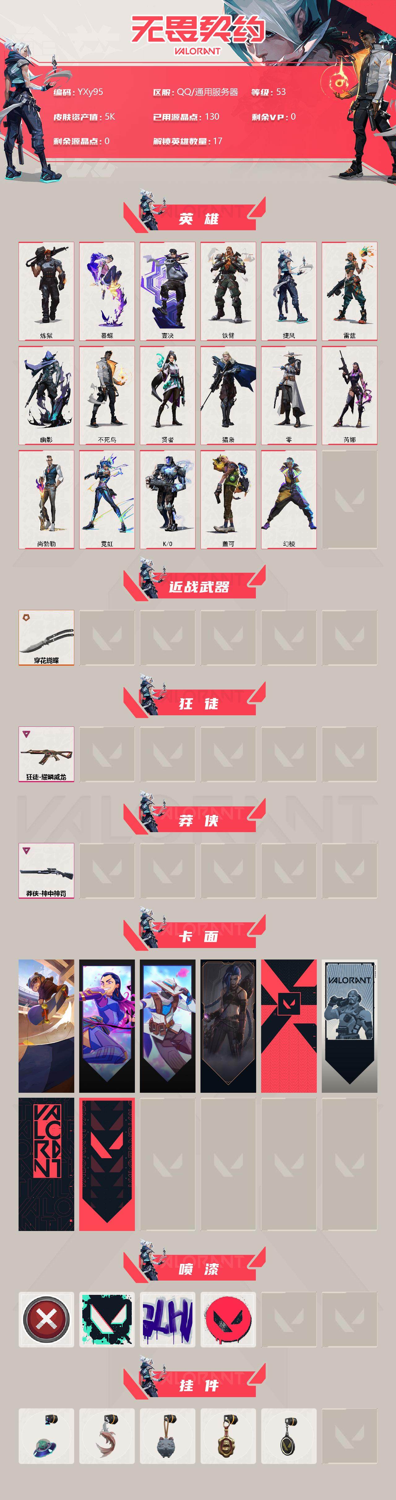 WWQYXS39555无畏契约账号详情图2