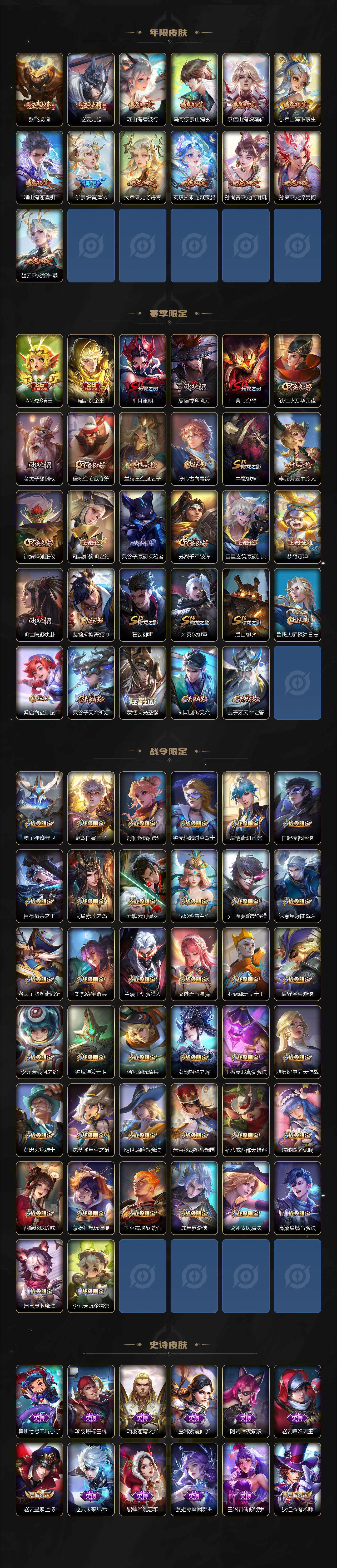 WZLFY3240553王者荣耀账号详情图5