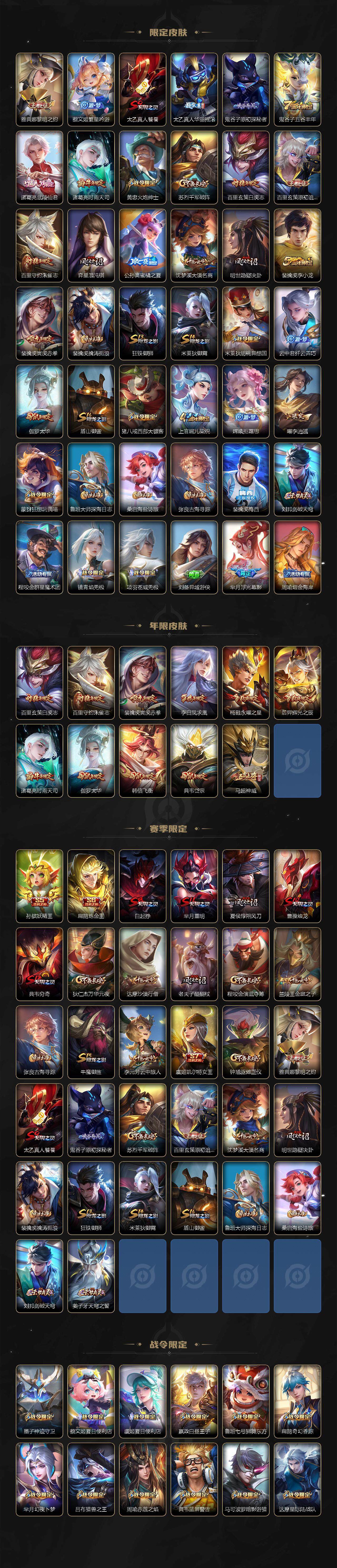 WZLFY3240569王者荣耀账号详情图3