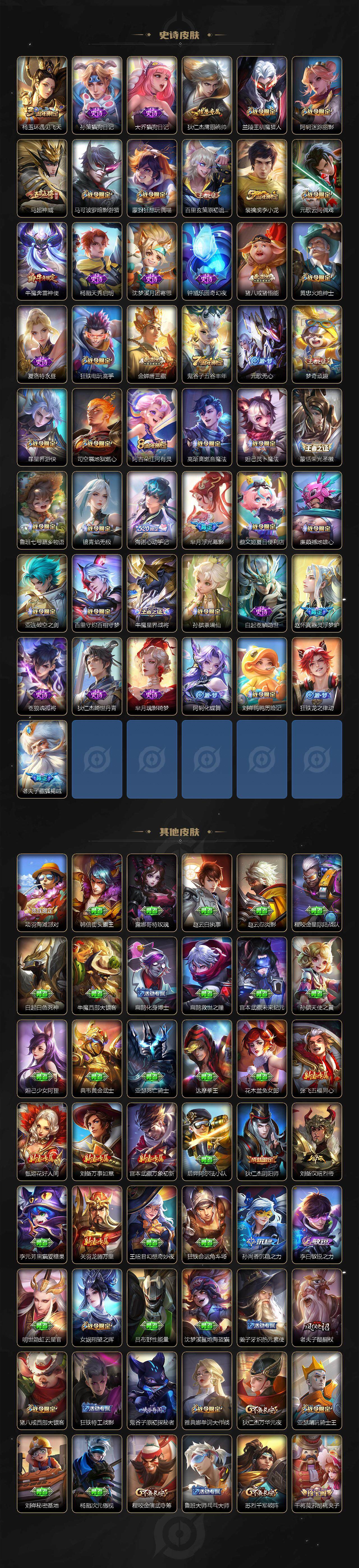 WZLFY3240577王者荣耀账号详情图4