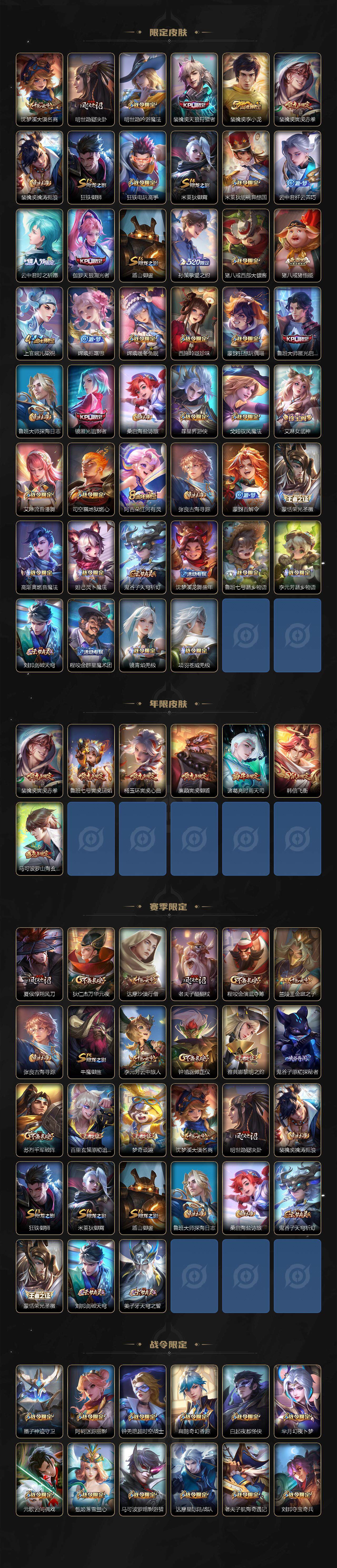 WZCMW3240944王者荣耀账号详情图4