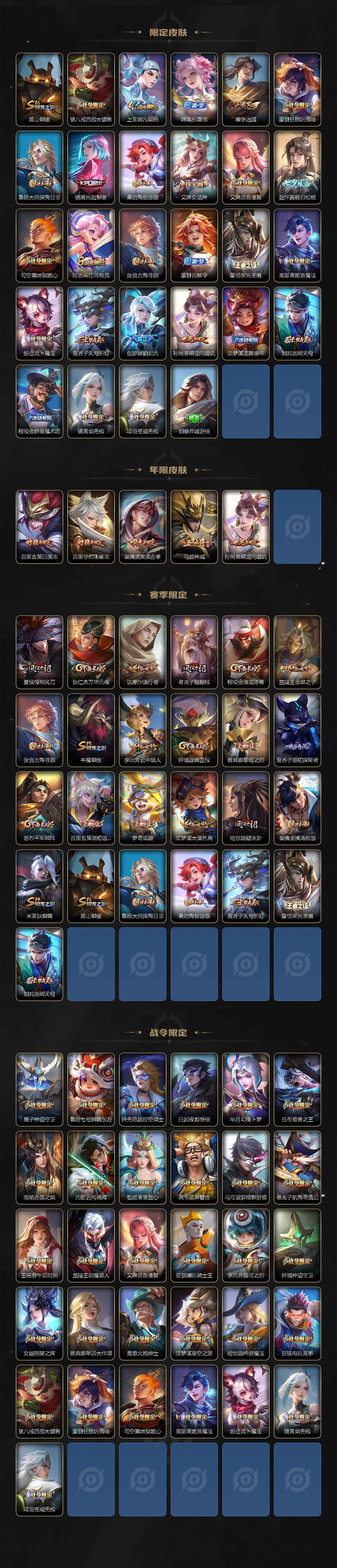 WZQM3385730王者荣耀账号详情图4