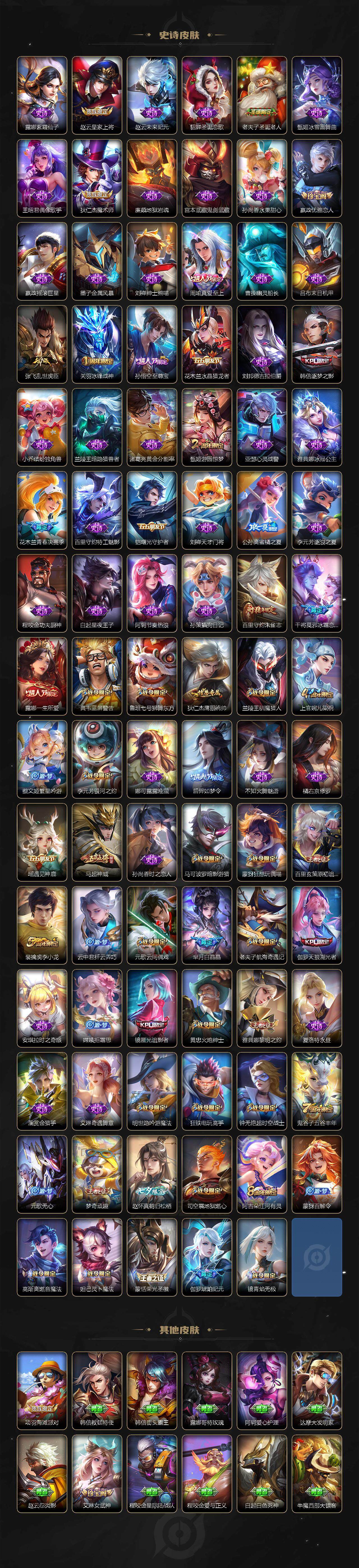 WZQM3385730王者荣耀账号详情图5