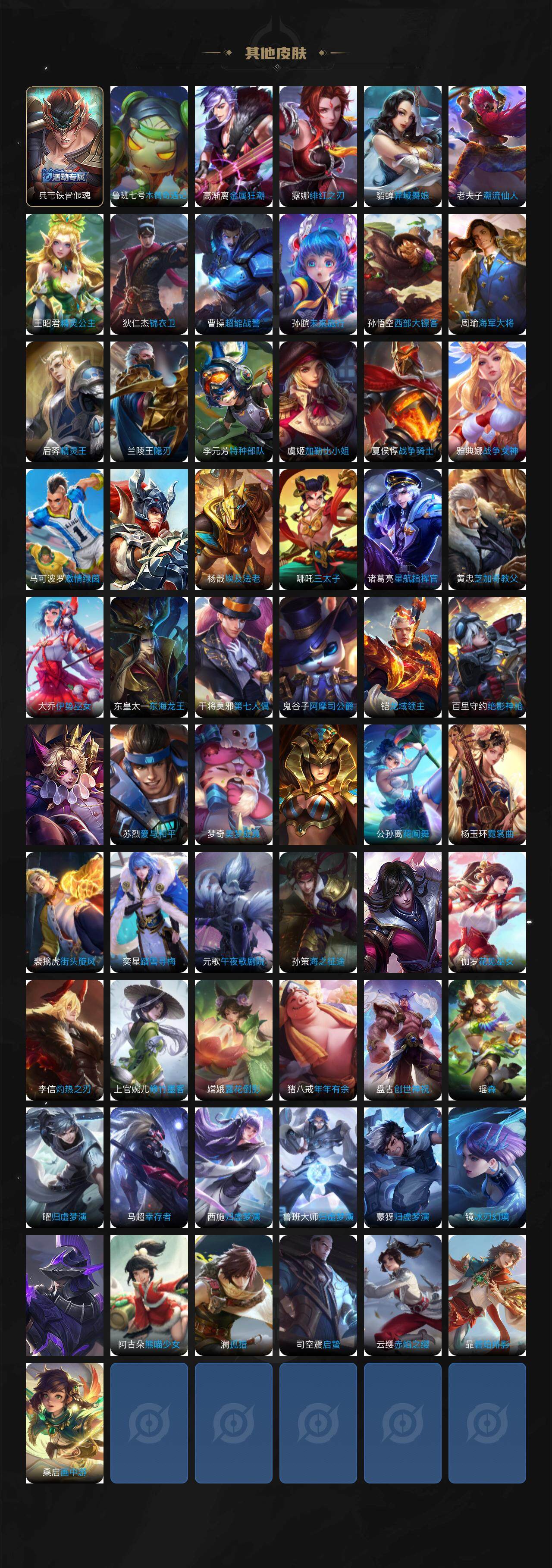 WZQM3385730王者荣耀账号详情图7