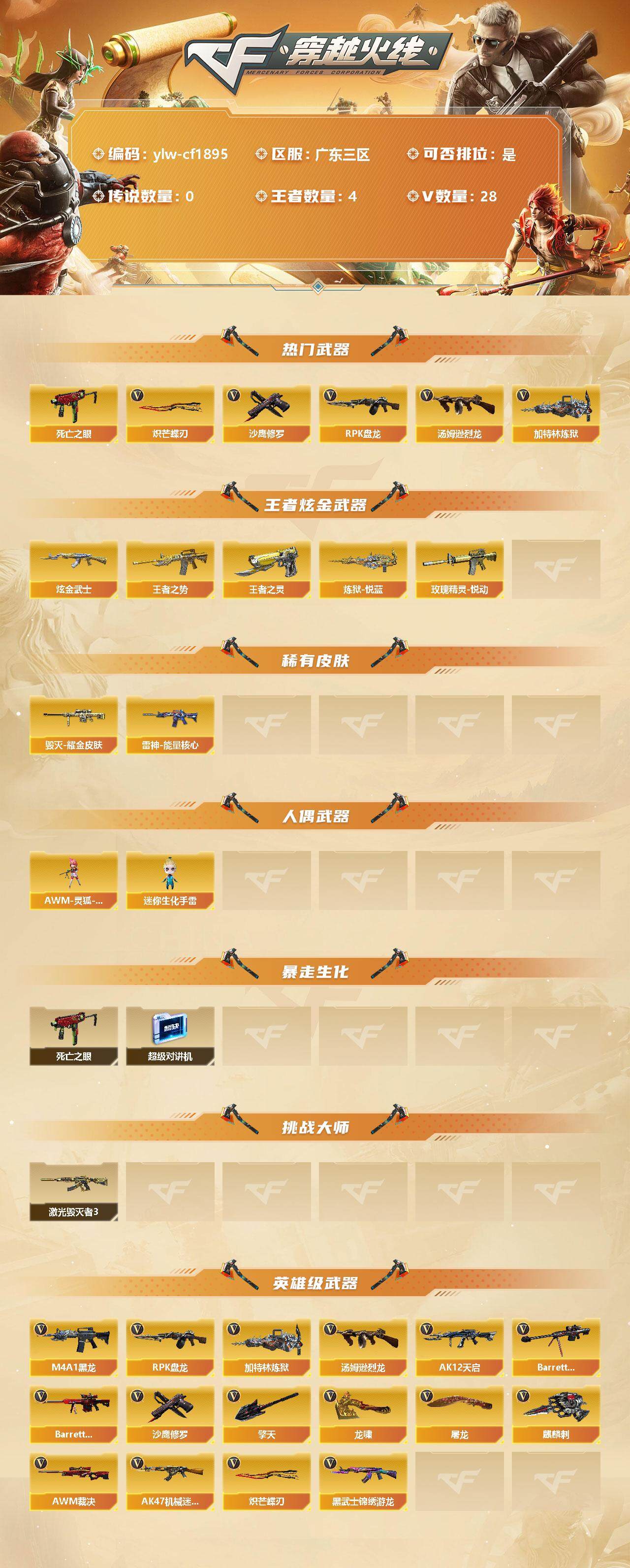 穿越火线账号南部战区广东三区[10705234]【商品标题】：广东三区-28V-4王者-1炫金
【热门武器】：死亡之眼，汤姆逊-烈龙，RPK-盘龙，加特林-炼狱*2，沙鹰-修罗，炽芒蝶刃
【王者炫金武器】：炫金武士，炼狱-悦蓝，