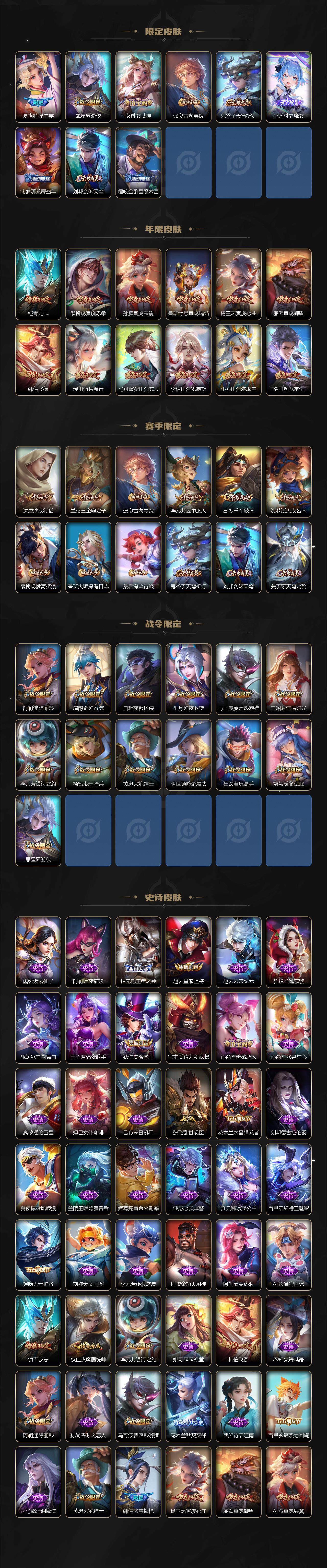 WZEY3241438王者荣耀账号详情图3