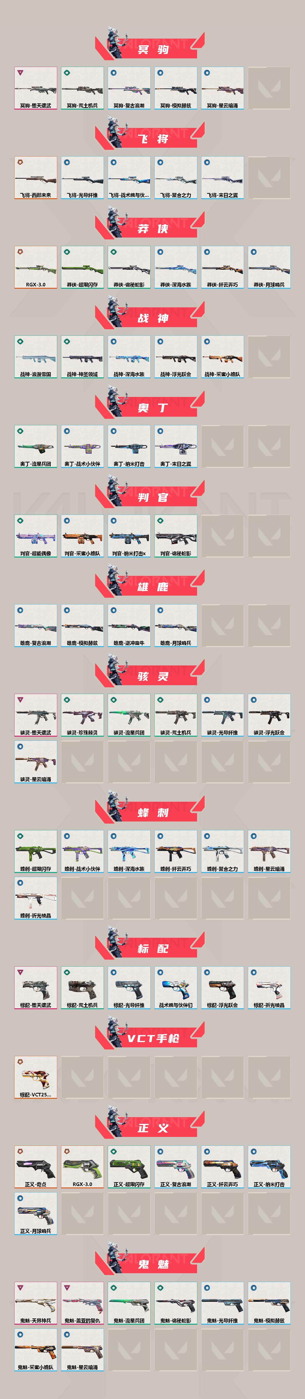 WWQQM310605无畏契约账号详情图5 WWQQM310605无畏契约账号详情图5