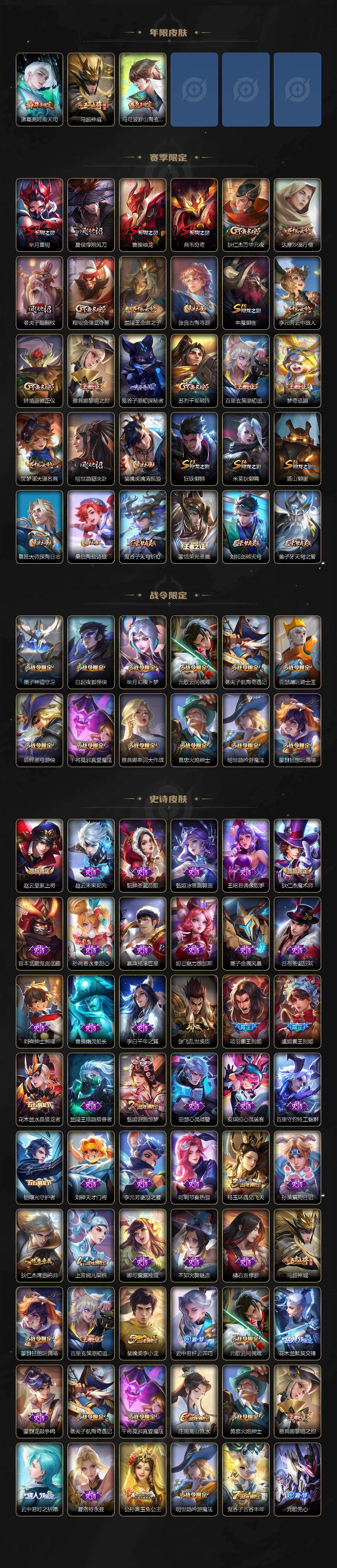 WZCMW4107294王者荣耀账号详情图3