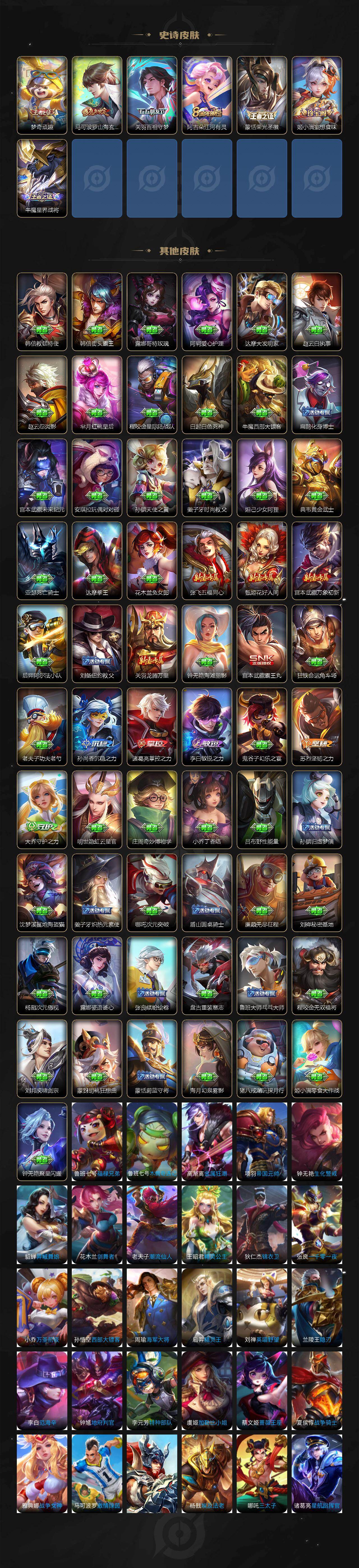 WZCMW4107294王者荣耀账号详情图4