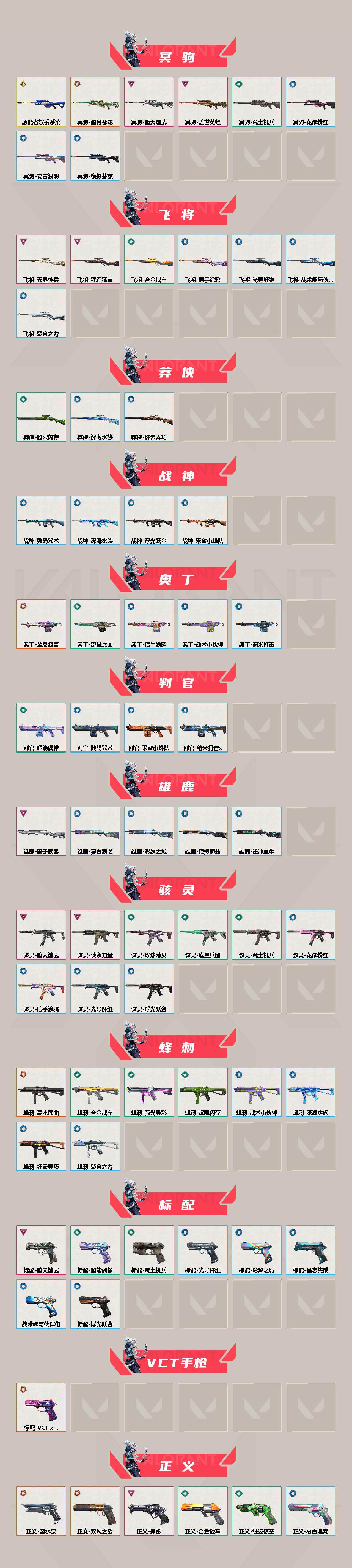 WWQXL39723无畏契约账号详情图3 WWQXL39723无畏契约账号详情图3