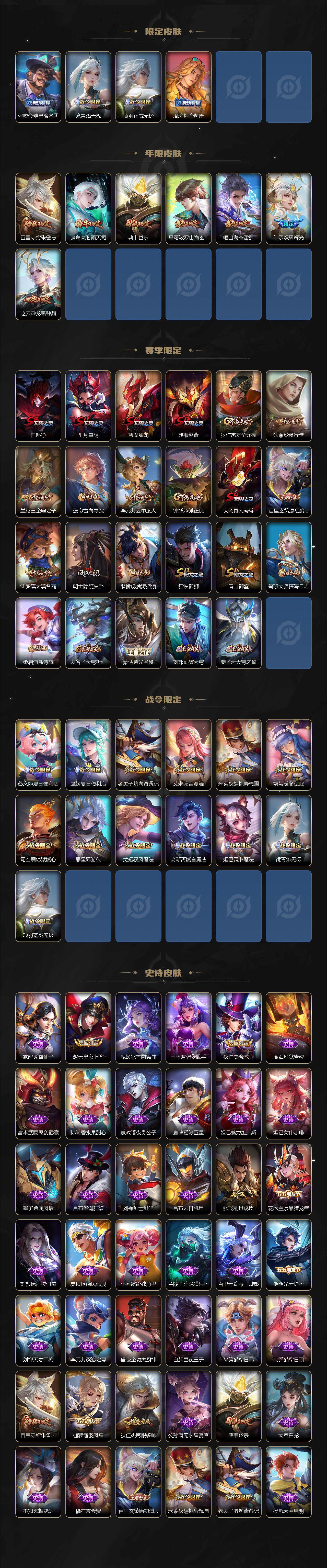 WZCMW3242176王者荣耀账号详情图4
