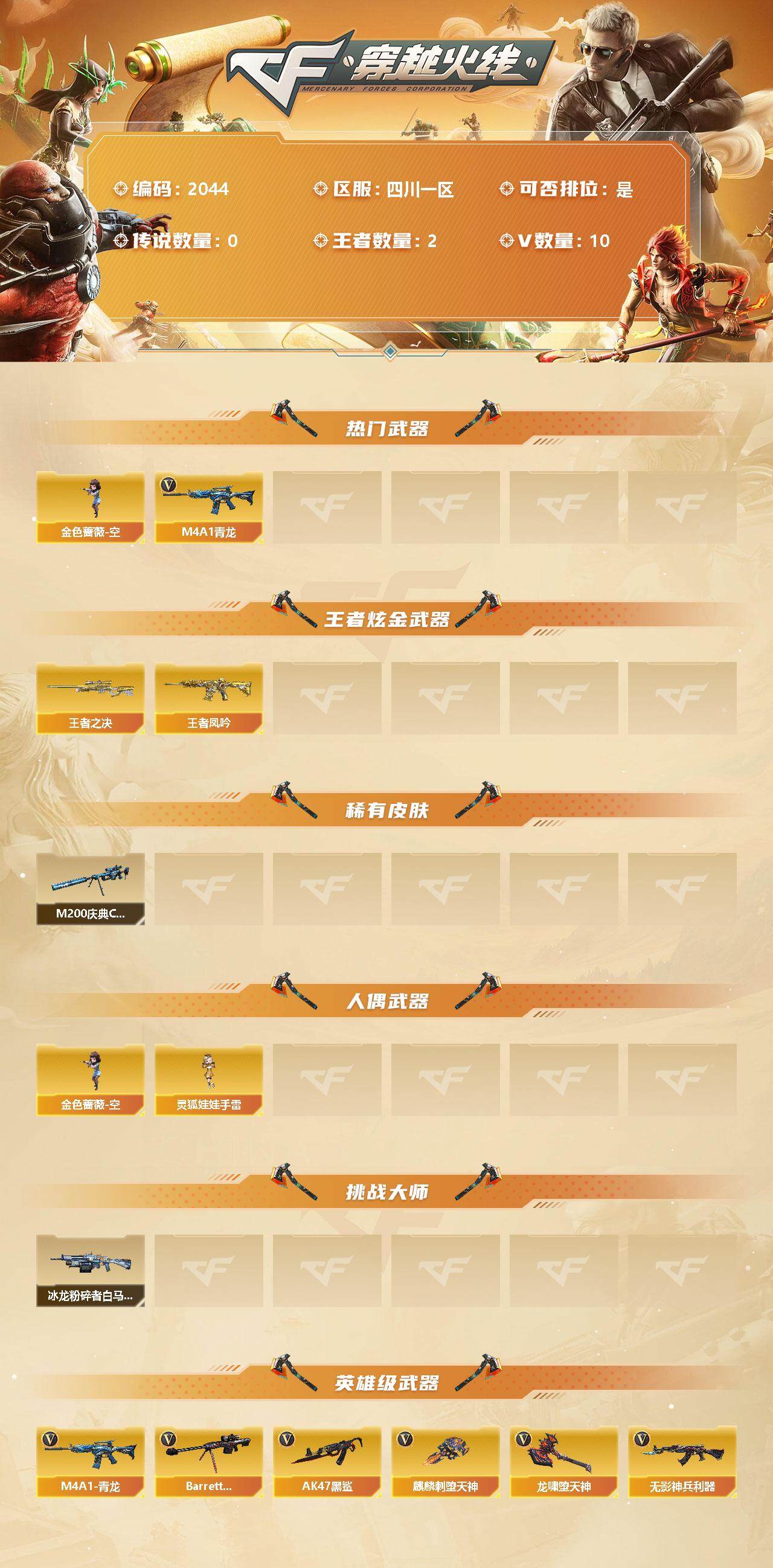 穿越火线账号西部战区四川一区[10755818]【商品标题】：四川一区-10V-2王者-0炫金
【热门武器】：M4A1-青龙，金色蔷薇-空
【王者炫金武器】：王者之决，王者凤吟
【稀有皮肤】：M200-庆典-CFS 2021
【